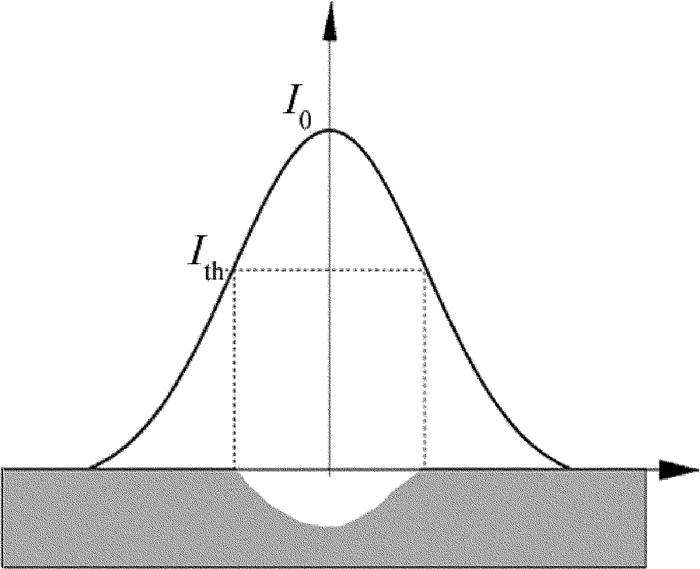 1685689164669529.jpg bb80ddc7dcf09708d6b1836d121bd061_jgjs-43-4-493-4.jpg