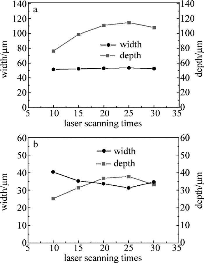 1685692748980639.jpg 7f78c54f9de10f2a056a63bffe506aad_jgjs-42-2-276-6.jpg