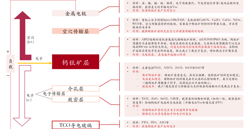 1688549542470082.png image.png