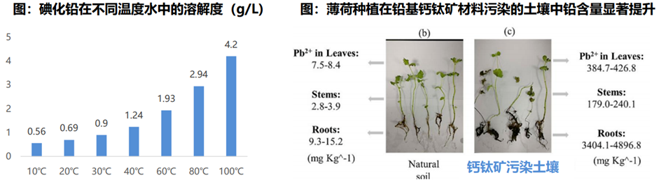 1688719984414153.png image.png