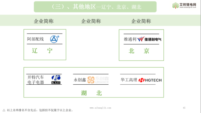 1706517638847600.png image.png